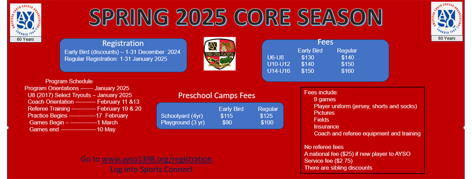 Spring 2025 Core Program 